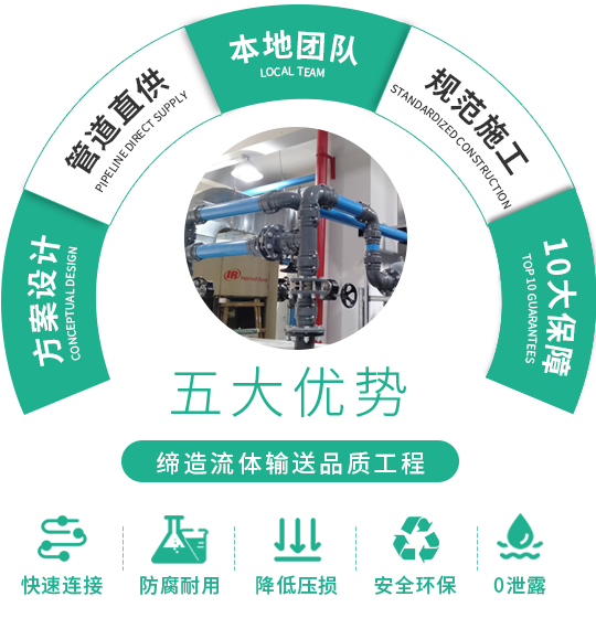 柯林派普-精益制造至臻服務(wù) 柯林派普-精益制造至臻服務(wù)